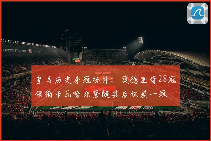 皇马历史夺冠统计：莫德里奇28冠领衔卡瓦哈尔紧随其后仅差一冠